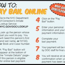NYC Online Bail Instructions